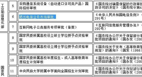 基础电信业务与在线数据处理与交易处理业务的分类与辨析